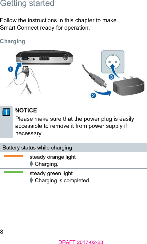 8DRAFT 2017-02-23 Getting artedFollow the inructions in this chapter to make Smart Connect ready for operation. ChargingNOTICEPlease make sure that the power plug is easily accessible to remove it from power supply if necessary.Battery atus while chargingeady orange light➧ Charging.eady green light➧ Charging is completed.