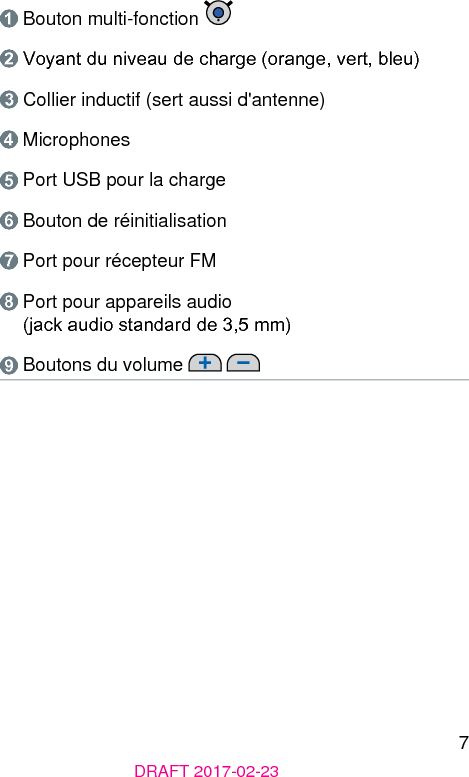 7DRAFT 2017-02-23➊ Bouton multi-fonction ➋ Voyant du niveau de charge (orange, vert, bleu)➌ Collier inductif (sert aussi d&apos;antenne)➍ Microphones➎ Port USB pour la charge➏ Bouton de réinitialisation➐ Port pour récepteur FM➑ Port pour appareils audio  (jack audio andard de 3,5 mm)➒ Boutons du volume   