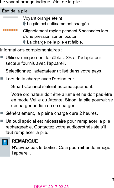 9DRAFT 2017-02-23Le voyant orange indique l&apos;état de la pile :État de la pileVoyant orange éteint➧ La pile e susamment chargée.Clignotement rapide pendant 5 secondes lors d&apos;une pression sur un bouton➧ La charge de la pile e faible.Informations complémentaires :■  Utilisez uniquement le câble USB et l&apos;adaptateur secteur fournis avec l&apos;appareil.Sélectionnez l&apos;adaptateur utilisé dans votre pays.■  Lors de la charge avec l&apos;ordinateur :□  Smart Connect s&apos;éteint automatiquement.□  Votre ordinateur doit être allumé et ne doit pas être en mode Veille ou Attente. Sinon, la pile pourrait se décharger au lieu de se charger.■  Généralement, la pleine charge dure 2 heures.■  Un outil spécial e nécessaire pour remplacer la pile rechargeable. Contactez votre audioprothésie s&apos;il faut remplacer la pile.REMARQUEN&apos;ouvrez pas le boîtier. Cela pourrait endommager l&apos;appareil. 