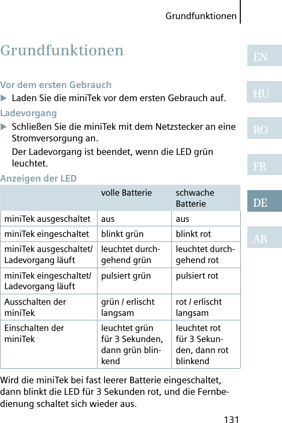 Grundfunktionen131ENHUROFRDEAR Vor dem ersten GebrauchLaden Sie die miniTek vor dem ersten Gebrauch auf. LadevorgangSchließen Sie die miniTek mit dem Netzstecker an eine Stromversorgung an.Der Ladevorgang ist beendet, wenn die LED grün leuchtet. Anzeigen der LEDvolle Batterie schwache BatterieminiTek ausgeschaltet aus ausminiTek eingeschaltet blinkt grün blinkt rotminiTek ausgeschaltet/ Ladevorgang läuftleuchtet durch-gehend grünleuchtet durch-gehend rotminiTek eingeschaltet/ Ladevorgang läuftpulsiert grün pulsiert rotAusschalten der miniTekgrün / erlischt langsamrot / erlischt langsamEinschalten der miniTekleuchtet grün für 3 Sekunden, dann grün blin-kendleuchtet rot für 3 Sekun-den, dann rot blinkendWird die miniTek bei fast leerer Batterie eingeschaltet, dann blinkt die LED für 3 Sekunden rot, und die Fernbe-dienung schaltet sich wieder aus. Grundfunktionen