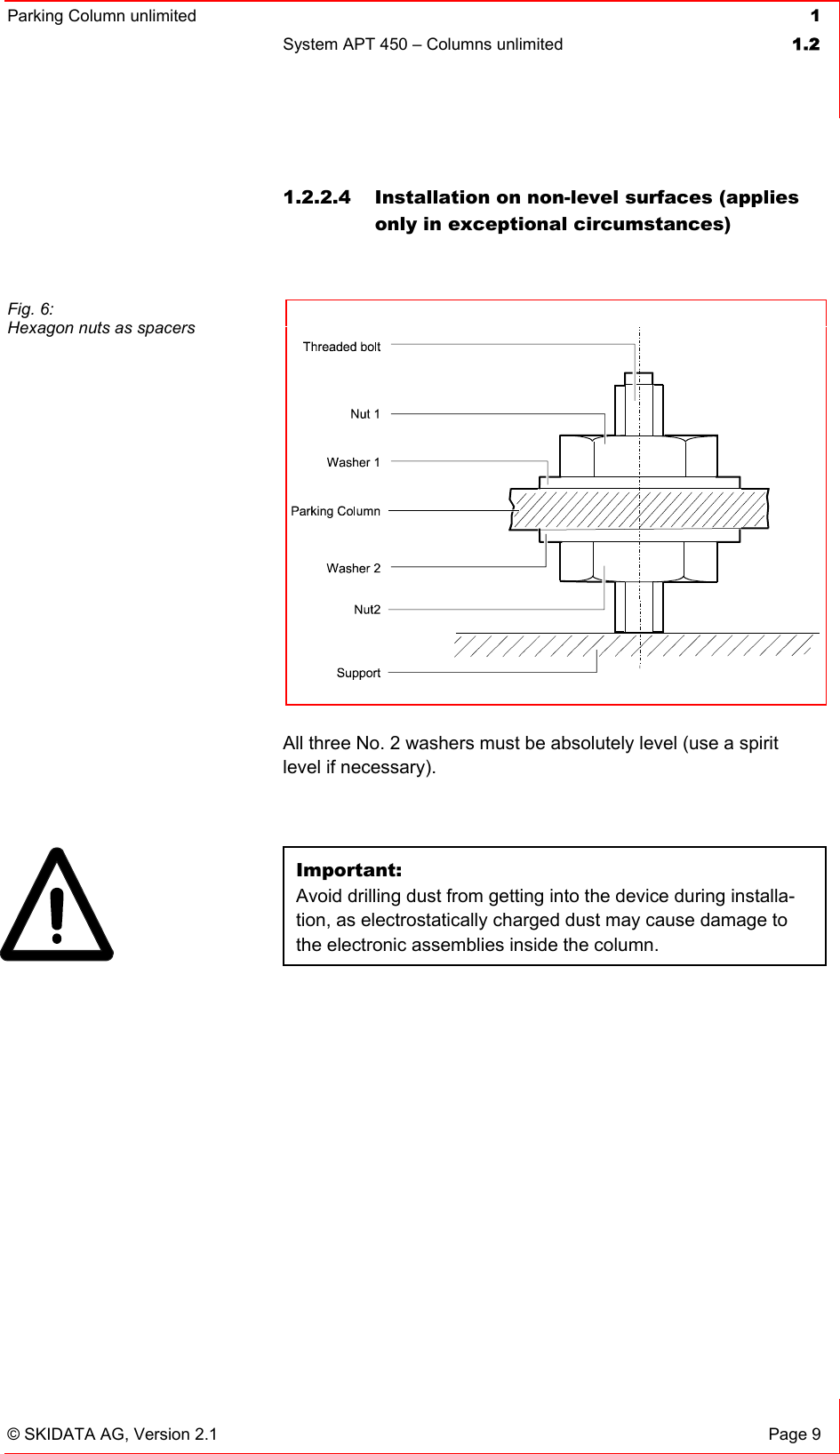 Parking Column unlimited  1System APT 450 – Columns unlimited  1.2© SKIDATA AG, Version 2.1  Page 9 1.2.2.4  Installation on non-level surfaces (applies only in exceptional circumstances) All three No. 2 washers must be absolutely level (use a spirit level if necessary). Important:Avoid drilling dust from getting into the device during installa-tion, as electrostatically charged dust may cause damage to the electronic assemblies inside the column. Fig. 6: Hexagon nuts as spacers 