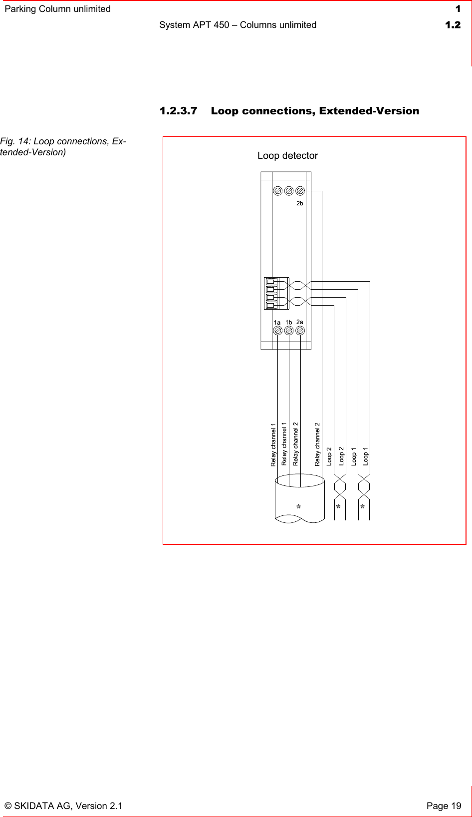 Parking Column unlimited  1System APT 450 – Columns unlimited  1.2© SKIDATA AG, Version 2.1  Page 19 1.2.3.7 Loop connections, Extended-Version Fig. 14: Loop connections, Ex-tended-Version)