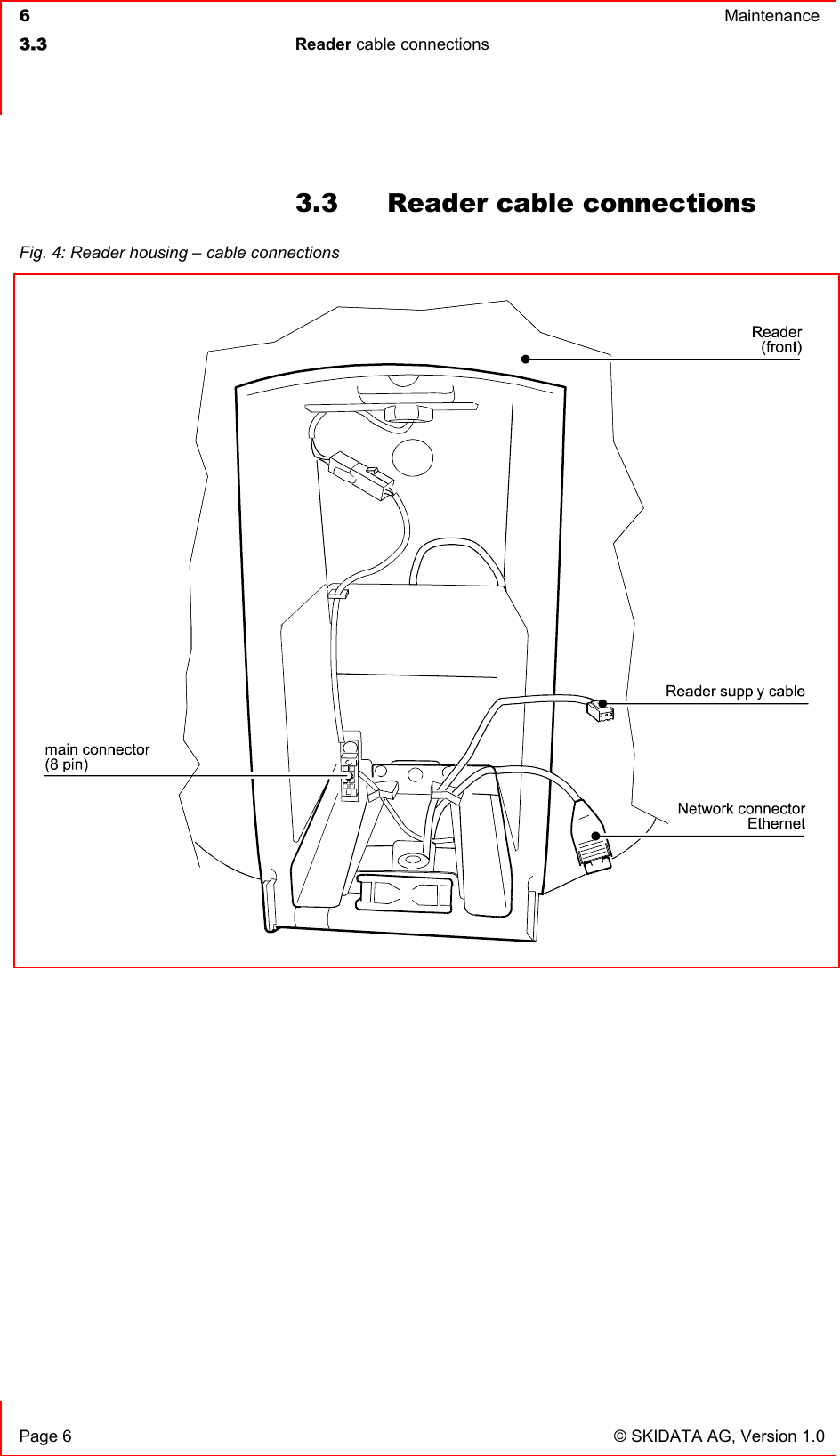  6  Maintenance  3.3 Reader cable connections    Page 6  © SKIDATA AG, Version 1.0 3.3  Reader cable connections   Fig. 4: Reader housing – cable connections    