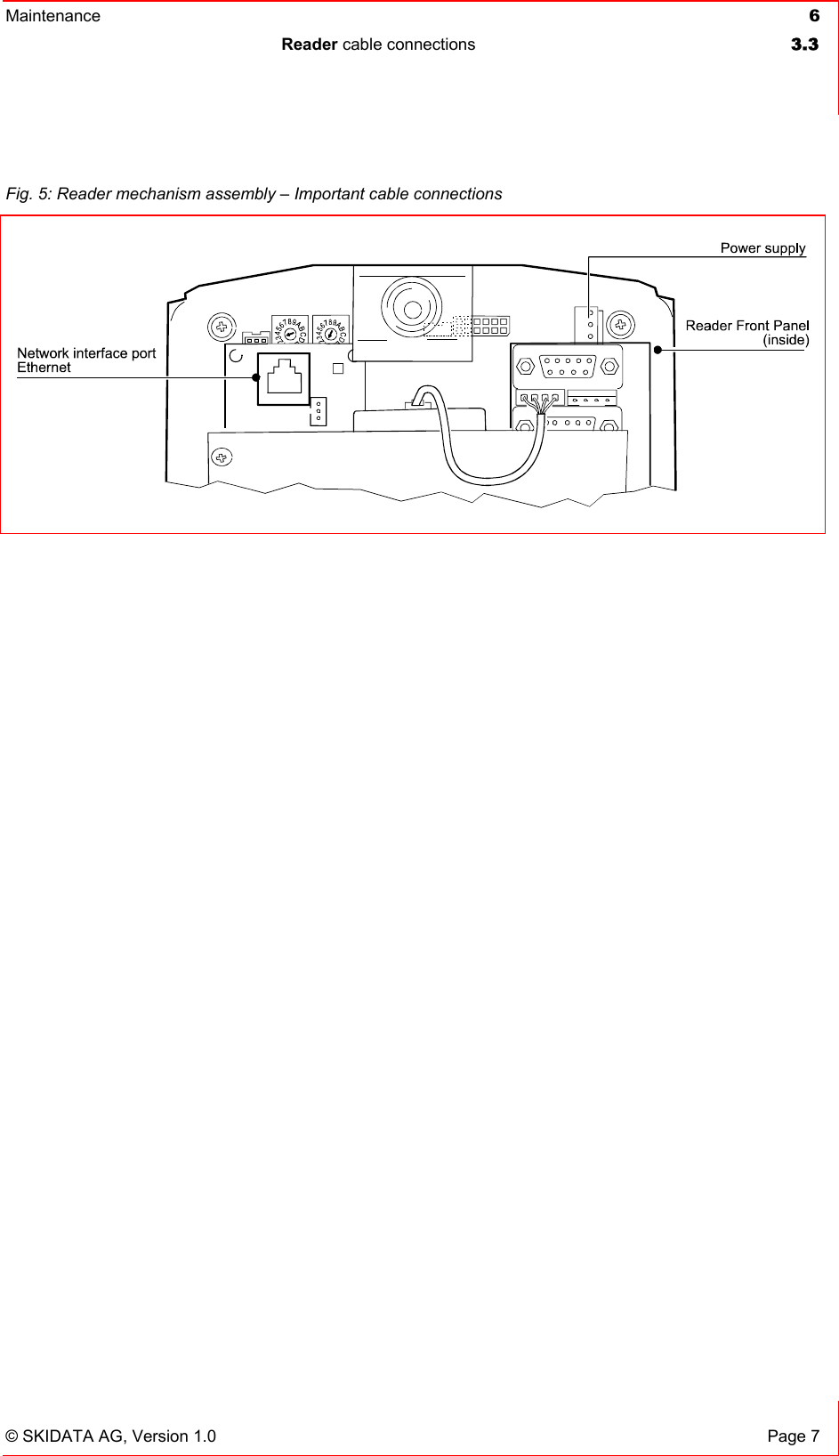 Maintenance  6 Reader cable connections  3.3   © SKIDATA AG, Version 1.0  Page 7 Fig. 5: Reader mechanism assembly – Important cable connections    