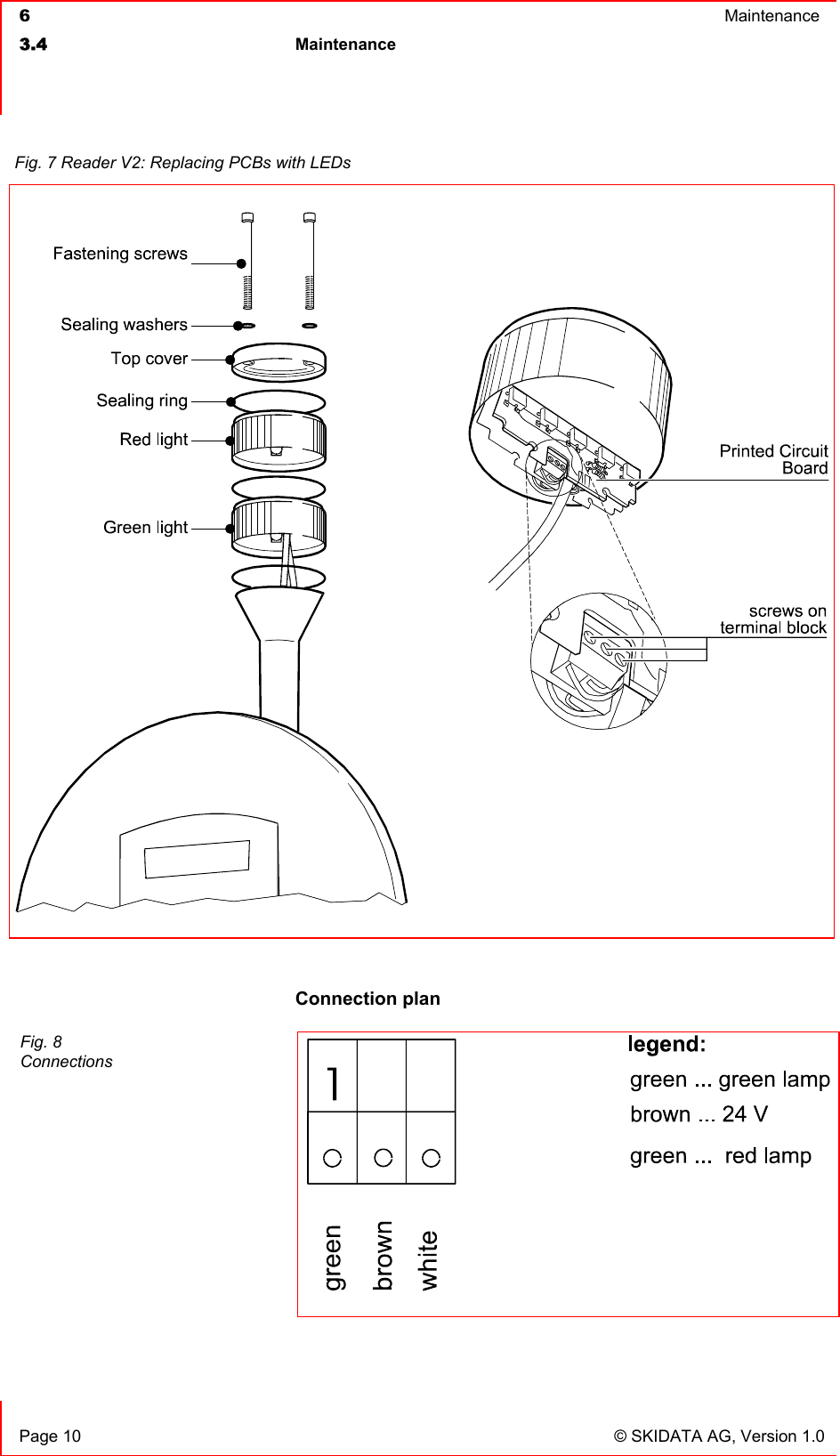  6  Maintenance  3.4 Maintenance     Page 10  © SKIDATA AG, Version 1.0  Connection plan  Fig. 7 Reader V2: Replacing PCBs with LEDs   Fig. 8 Connections  