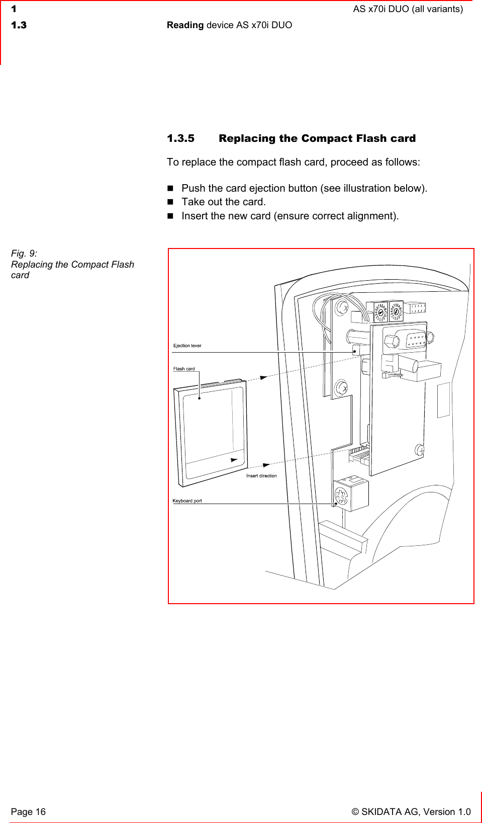  1  AS x70i DUO (all variants)  1.3 Reading device AS x70i DUO   Page 16  © SKIDATA AG, Version 1.0  1.3.5 Replacing the Compact Flash card To replace the compact flash card, proceed as follows:  Push the card ejection button (see illustration below).  Take out the card.  Insert the new card (ensure correct alignment).     Fig. 9: Replacing the Compact Flash card 