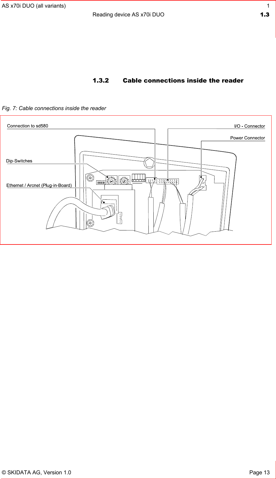 AS x70i DUO (all variants)  1 Reading device AS x70i DUO  1.3   © SKIDATA AG, Version 1.0  Page 13  1.3.2 Cable connections inside the reader   Fig. 7: Cable connections inside the reader   