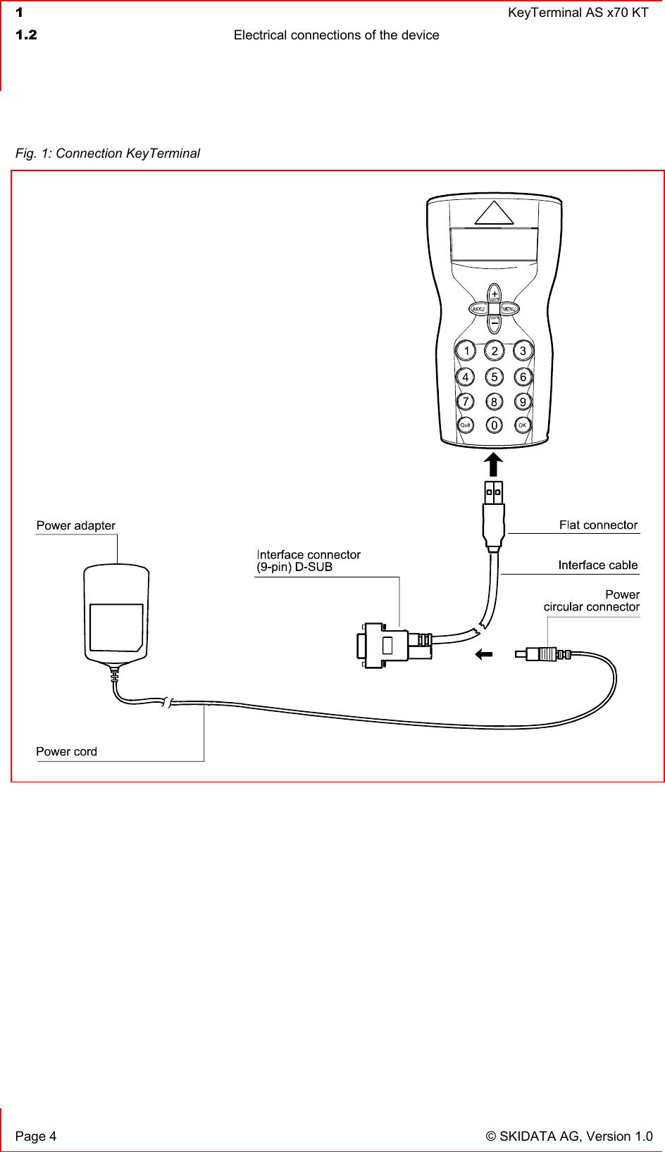  1  KeyTerminal AS x70 KT  1.2  Electrical connections of the device    Page 4  © SKIDATA AG, Version 1.0  Fig. 1: Connection KeyTerminal    