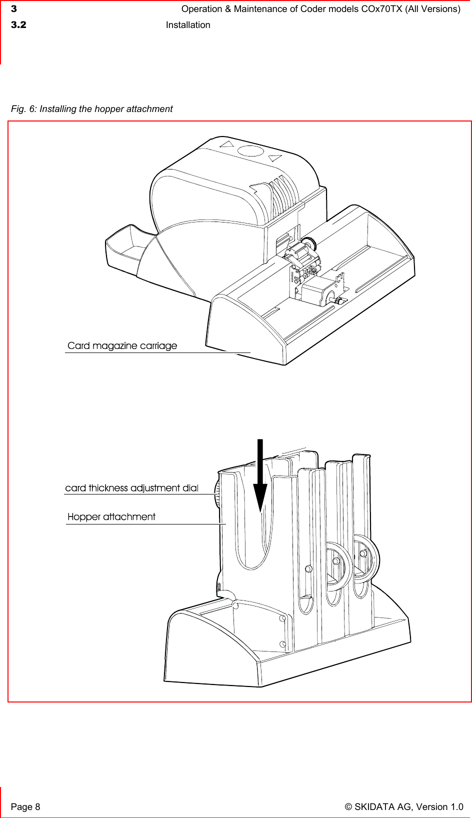  3  Operation &amp; Maintenance of Coder models COx70TX (All Versions)  3.2 Installation    Page 8  © SKIDATA AG, Version 1.0   Fig. 6: Installing the hopper attachment   