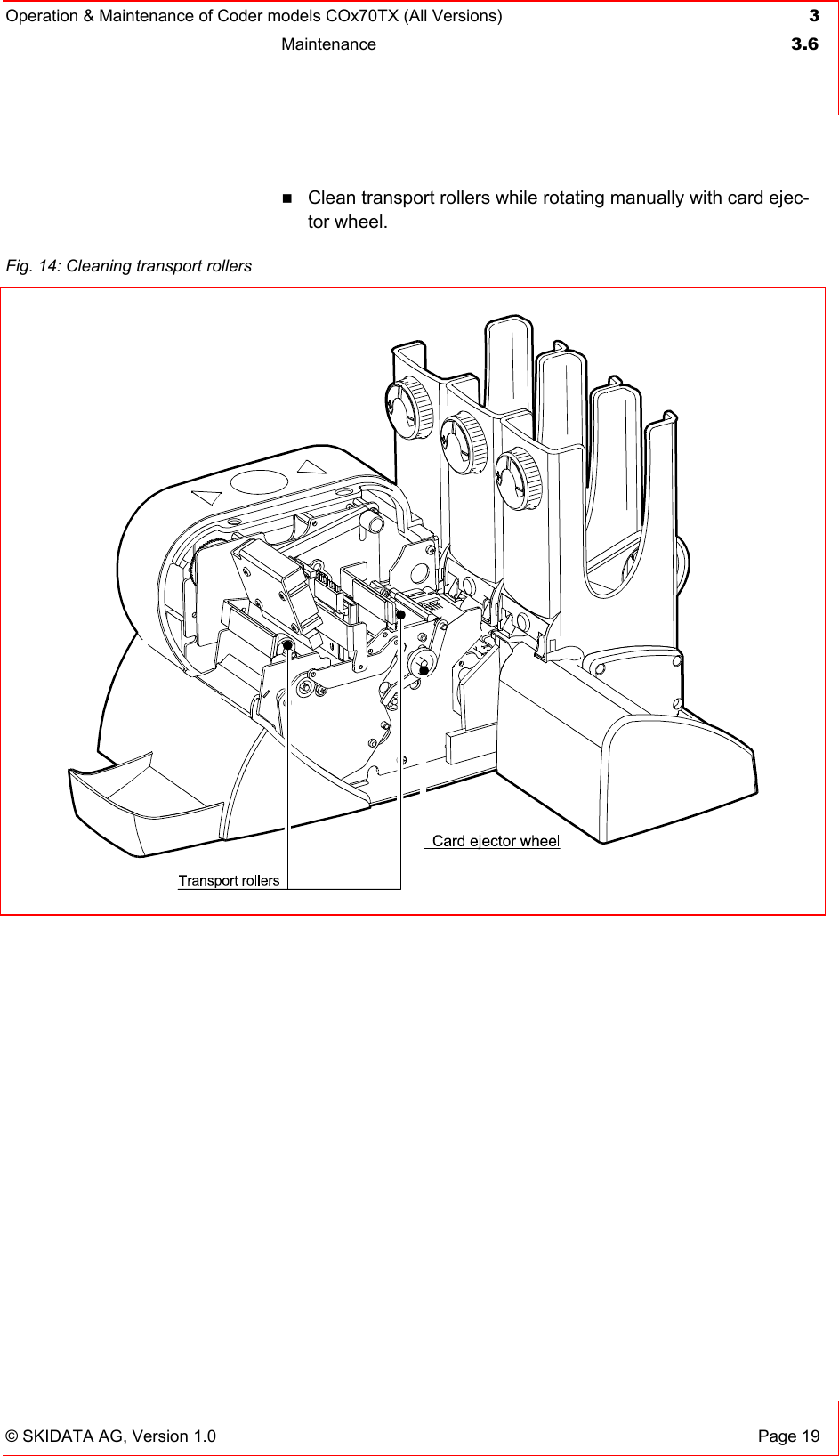 Operation &amp; Maintenance of Coder models COx70TX (All Versions) 3 Maintenance  3.6   © SKIDATA AG, Version 1.0  Page 19  Clean transport rollers while rotating manually with card ejec-tor wheel.    Fig. 14: Cleaning transport rollers   