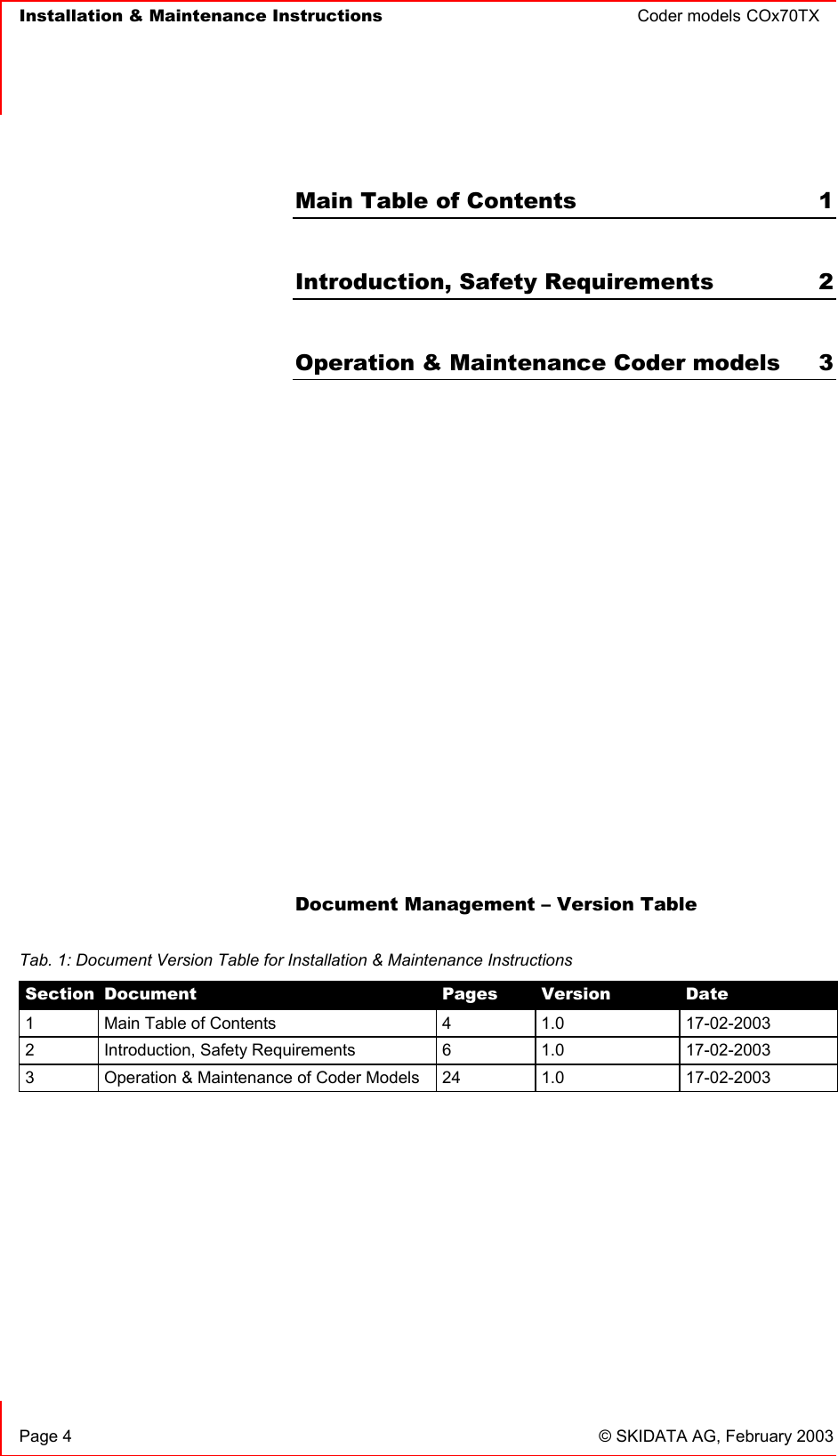   Installation &amp; Maintenance Instructions  Coder models COx70TX       Page 4  © SKIDATA AG, February 2003 Main Table of Contents  1  Introduction, Safety Requirements  2  Operation &amp; Maintenance Coder models  3            Document Management – Version Table   Tab. 1: Document Version Table for Installation &amp; Maintenance Instructions Section  Document  Pages  Version  Date 1  Main Table of Contents  4  1.0  17-02-2003 2  Introduction, Safety Requirements  6  1.0  17-02-2003 3  Operation &amp; Maintenance of Coder Models  24  1.0  17-02-2003 