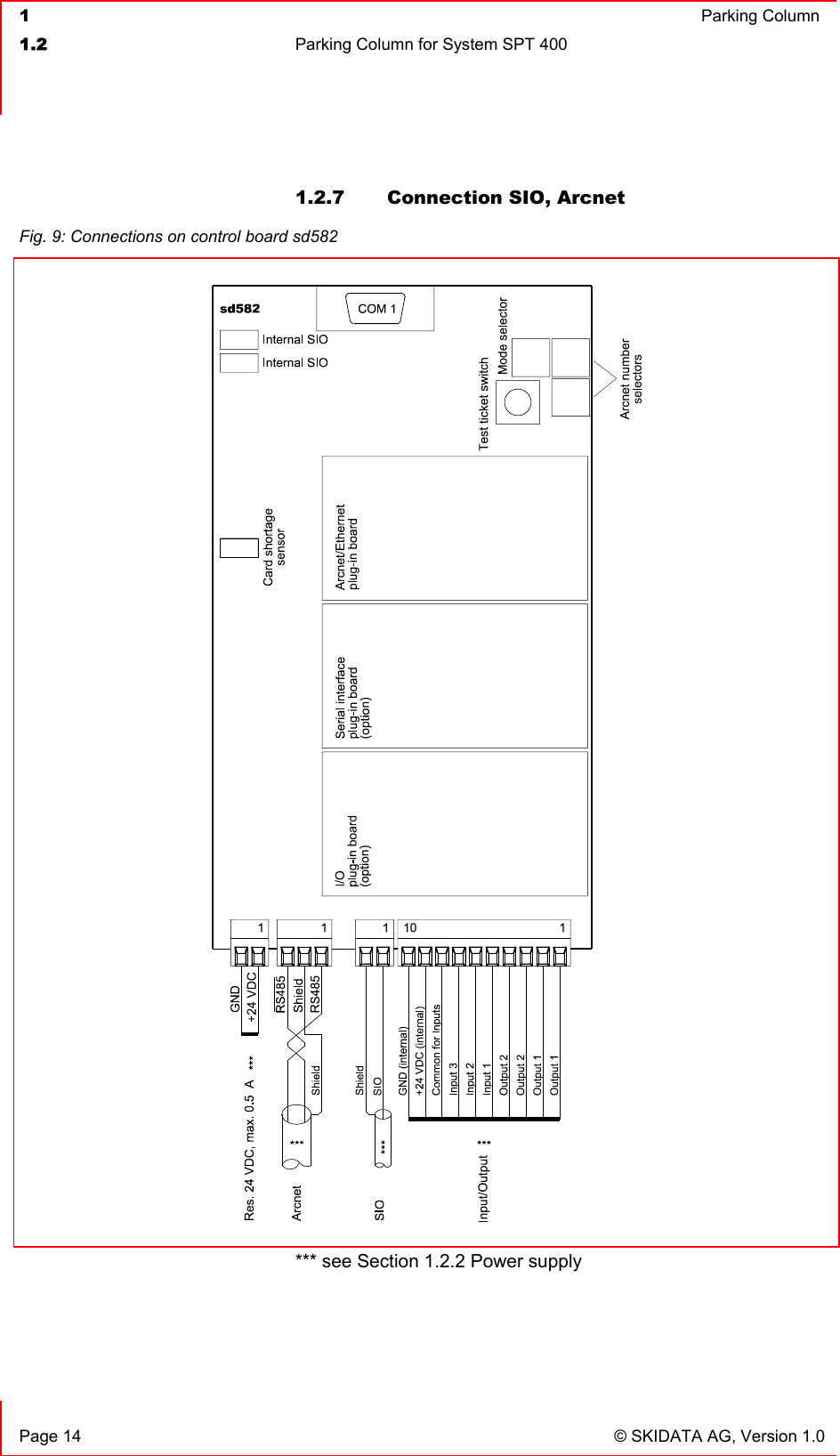  1  Parking Column1.2  Parking Column for System SPT 400   Page 14  © SKIDATA AG, Version 1.0 1.2.7  Connection SIO, Arcnet *** see Section 1.2.2 Power supply Fig. 9: Connections on control board sd582 