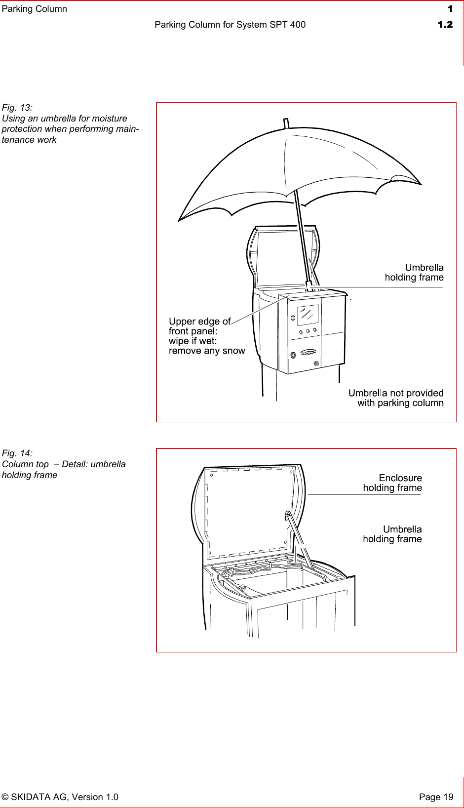 Parking Column 1Parking Column for System SPT 400  1.2© SKIDATA AG, Version 1.0  Page 19 Fig. 13: Using an umbrella for moisture protection when performing main-tenance work Fig. 14: Column top  – Detail: umbrella holding frame 