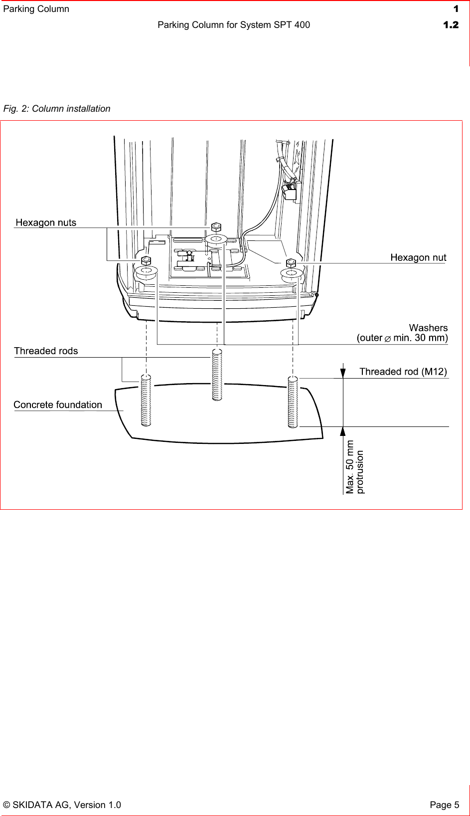 Parking Column 1Parking Column for System SPT 400  1.2© SKIDATA AG, Version 1.0  Page 5 Fig. 2: Column installation 