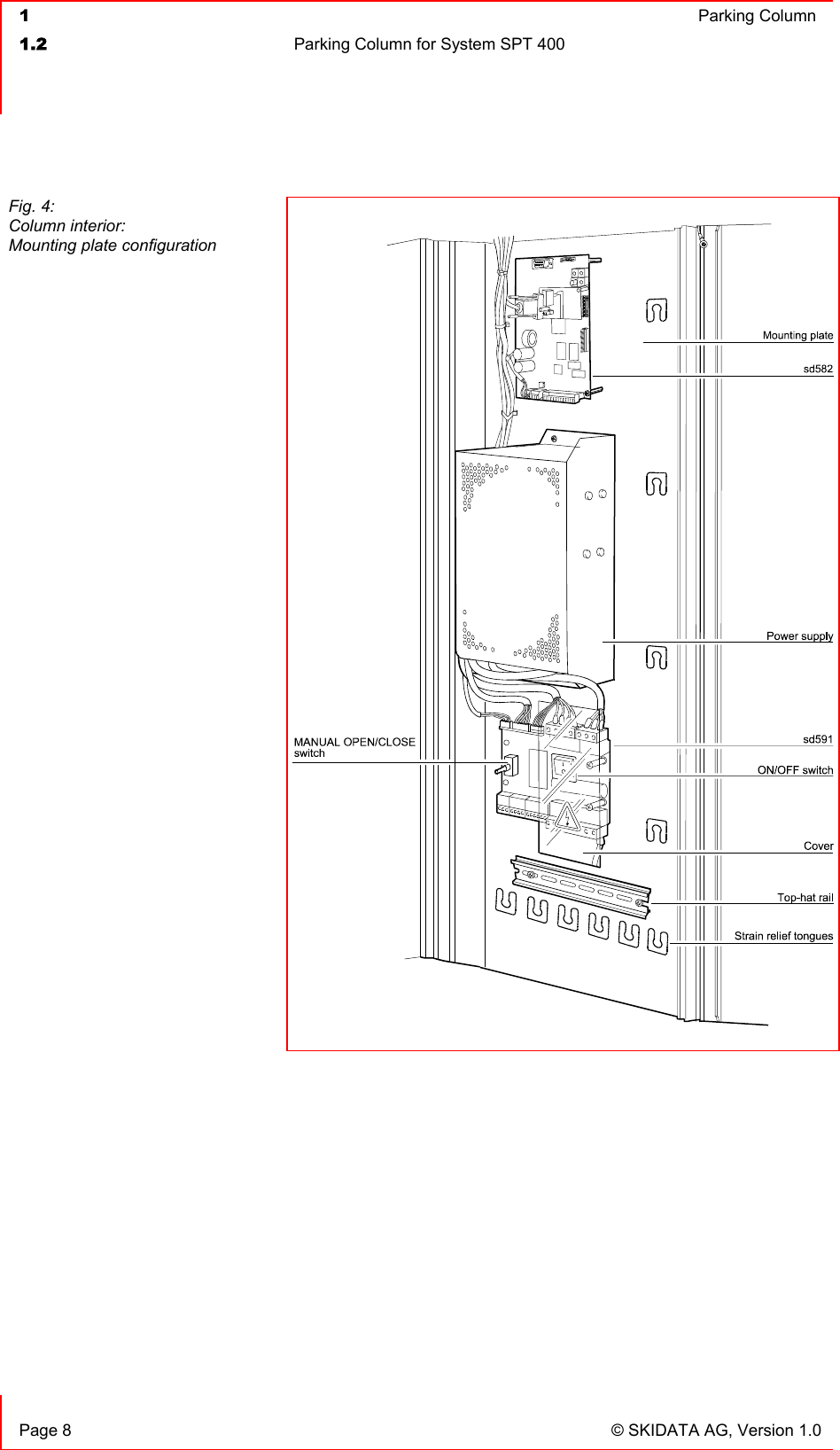  1  Parking Column1.2  Parking Column for System SPT 400  Page 8  © SKIDATA AG, Version 1.0 Fig. 4: Column interior:Mounting plate configuration