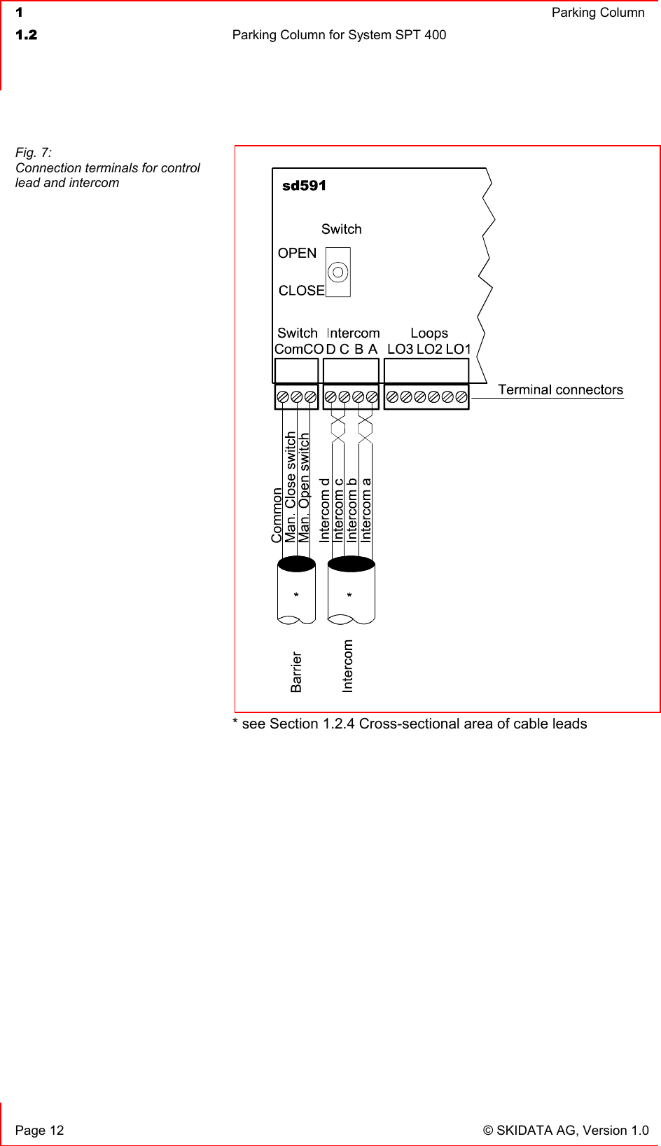  1  Parking Column1.2  Parking Column for System SPT 400   Page 12  © SKIDATA AG, Version 1.0 * see Section 1.2.4 Cross-sectional area of cable leads Fig. 7: Connection terminals for control lead and intercom