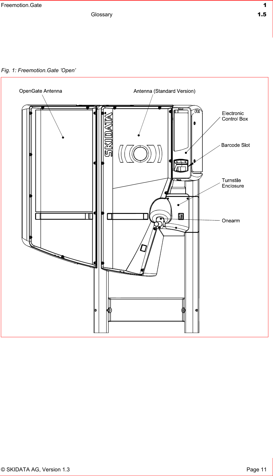 Freemotion.Gate  1 Glossary  1.5   © SKIDATA AG, Version 1.3  Page 11  Fig. 1: Freemotion.Gate ’Open’   