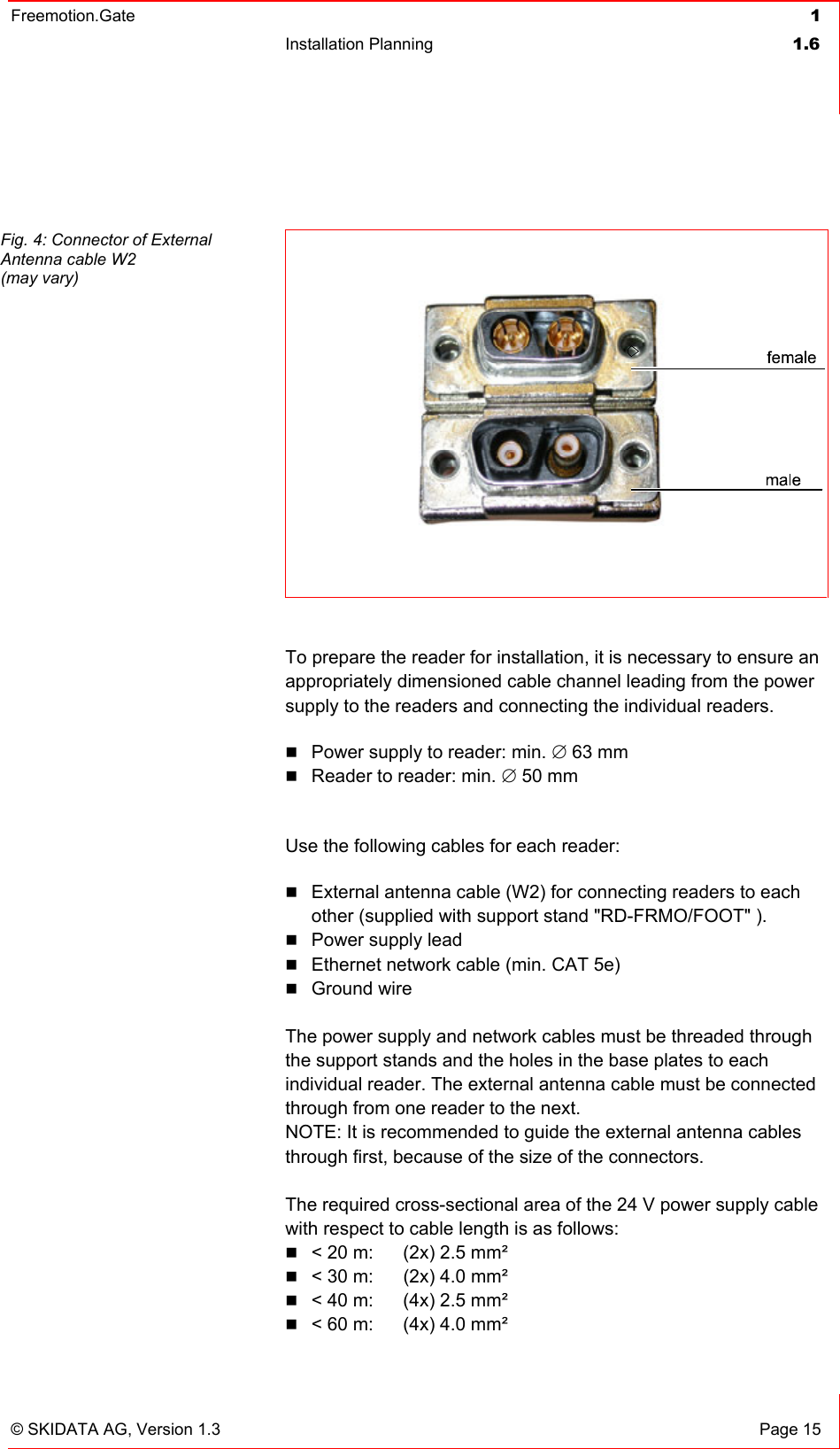 Freemotion.Gate  1 Installation Planning  1.6   © SKIDATA AG, Version 1.3  Page 15  Fig. 4: Connector of External Antenna cable W2 (may vary)  To prepare the reader for installation, it is necessary to ensure an appropriately dimensioned cable channel leading from the power supply to the readers and connecting the individual readers.   Power supply to reader: min. ∅ 63 mm  Reader to reader: min. ∅ 50 mm  Use the following cables for each reader:  External antenna cable (W2) for connecting readers to each other (supplied with support stand &quot;RD-FRMO/FOOT&quot; ).  Power supply lead  Ethernet network cable (min. CAT 5e)  Ground wire  The power supply and network cables must be threaded through the support stands and the holes in the base plates to each individual reader. The external antenna cable must be connected through from one reader to the next.  NOTE: It is recommended to guide the external antenna cables through first, because of the size of the connectors.  The required cross-sectional area of the 24 V power supply cable with respect to cable length is as follows:   &lt; 20 m:   (2x) 2.5 mm²  &lt; 30 m:  (2x) 4.0 mm²  &lt; 40 m:   (4x) 2.5 mm²  &lt; 60 m:   (4x) 4.0 mm²  