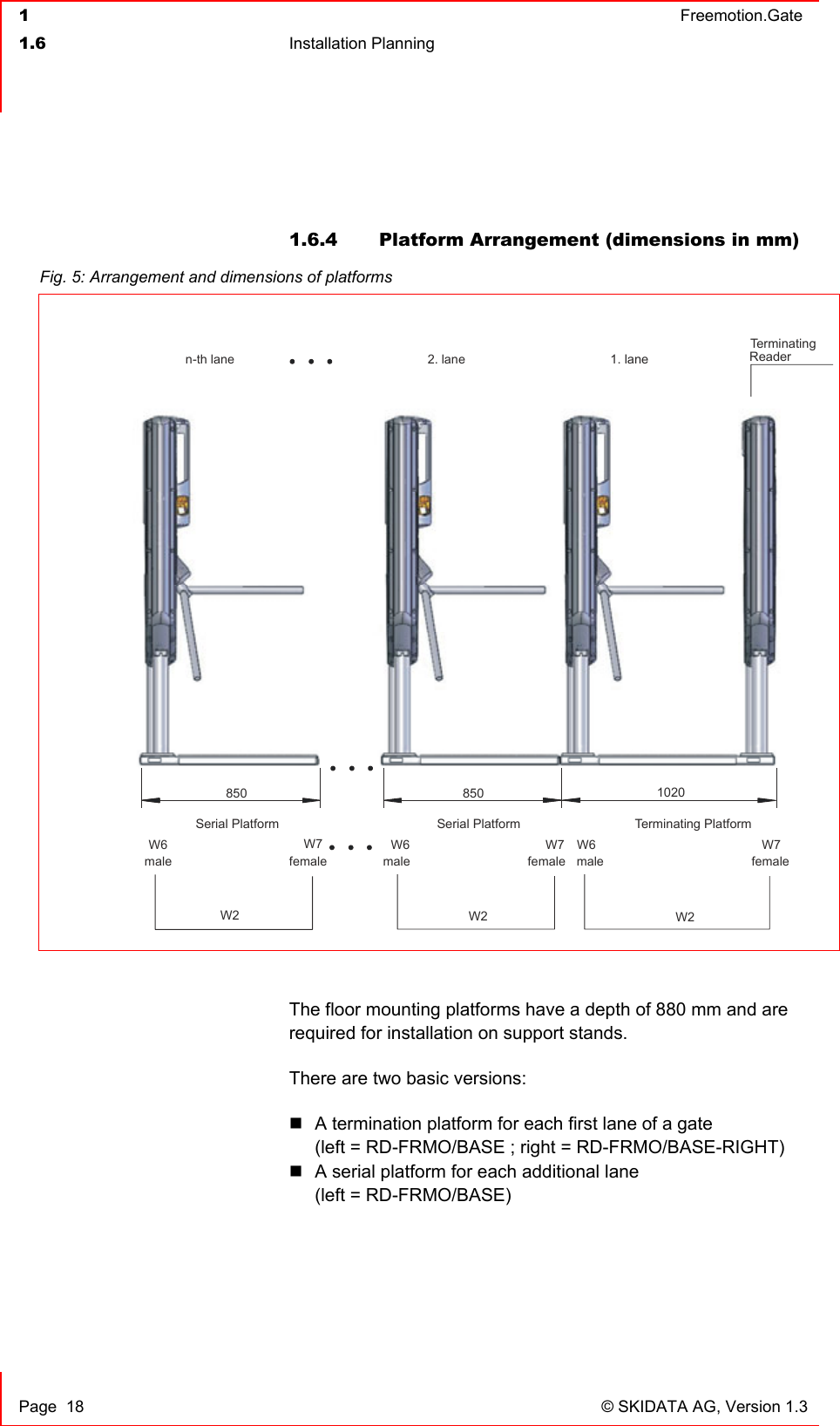  1  Freemotion.Gate  1.6 Installation Planning     Page  18  © SKIDATA AG, Version 1.3  1.6.4  Platform Arrangement (dimensions in mm)  The floor mounting platforms have a depth of 880 mm and are required for installation on support stands.  There are two basic versions:   A termination platform for each first lane of a gate  (left = RD-FRMO/BASE ; right = RD-FRMO/BASE-RIGHT)  A serial platform for each additional lane  (left = RD-FRMO/BASE)    Fig. 5: Arrangement and dimensions of platforms 850 8501. lane2. lanen-th laneReaderW71020W6W7W6W7W6femalemalefemalemalefemalemaleTerminating PlatformSerial PlatformSerial PlatformW2 W2 W2Terminating