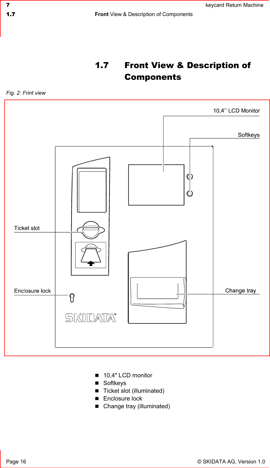  7  keycard Return Machine1.7 Front View &amp; Description of Components   Page 16  © SKIDATA AG, Version 1.0 1.7  Front View &amp; Description of Components10,4&quot; LCD monitor Softkeys Ticket slot (illuminated) Enclosure lock Change tray (illuminated) Fig. 2: Frint view 