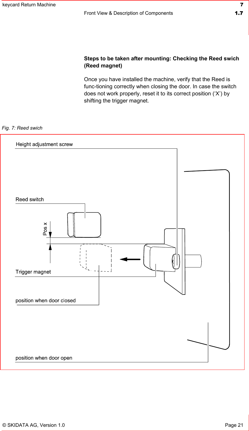 keycard Return Machine  7Front View &amp; Description of Components  1.7© SKIDATA AG, Version 1.0  Page 21 Steps to be taken after mounting: Checking the Reed swich (Reed magnet) Once you have installed the machine, verify that the Reed is func-tioning correctly when closing the door. In case the switch does not work properly, reset it to its correct position (‘X’) by shifting the trigger magnet.Fig. 7: Reed swich 