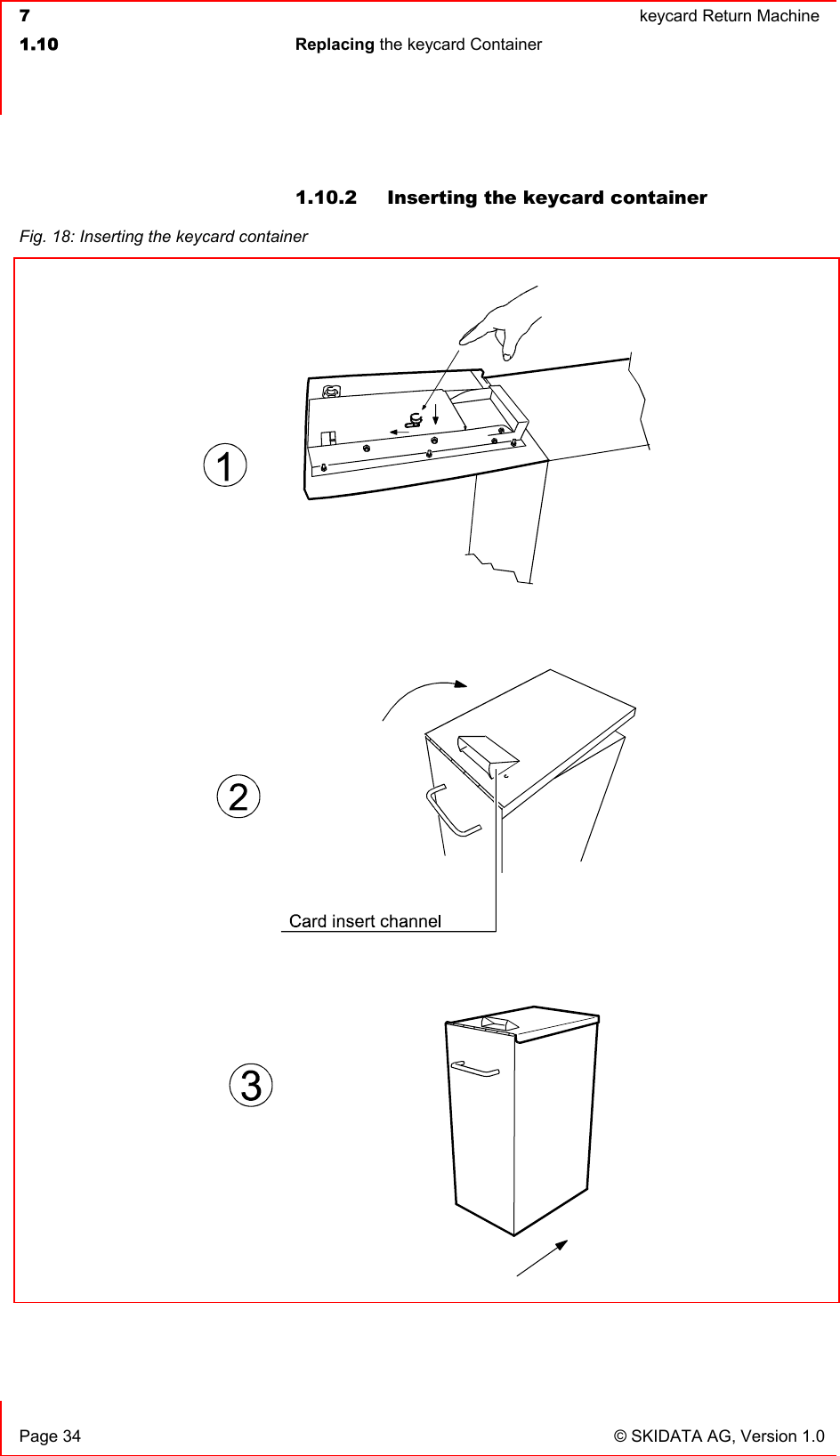  7  keycard Return Machine1.10 Replacing the keycard Container   Page 34  © SKIDATA AG, Version 1.0 1.10.2  Inserting the keycard container Fig. 18: Inserting the keycard container 