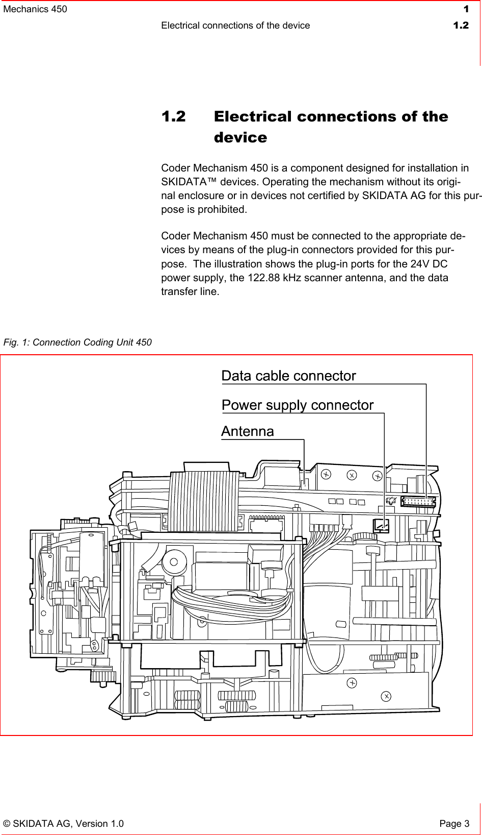 Mechanics 450  1 Electrical connections of the device  1.2   © SKIDATA AG, Version 1.0  Page 3 1.2  Electrical connections of the device Coder Mechanism 450 is a component designed for installation in SKIDATA™ devices. Operating the mechanism without its origi-nal enclosure or in devices not certified by SKIDATA AG for this pur-pose is prohibited. Coder Mechanism 450 must be connected to the appropriate de-vices by means of the plug-in connectors provided for this pur-pose.  The illustration shows the plug-in ports for the 24V DC power supply, the 122.88 kHz scanner antenna, and the data transfer line.    Fig. 1: Connection Coding Unit 450    