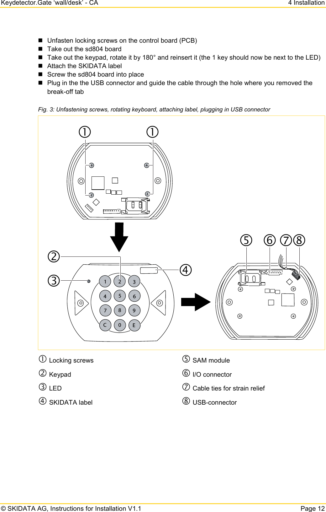 Keydetector.Gate ‘wall/desk’ - CA  4 Installation  © SKIDATA AG, Instructions for Installation V1.1   Page 12  Unfasten locking screws on the control board (PCB)  Take out the sd804 board  Take out the keypad, rotate it by 180° and reinsert it (the 1 key should now be next to the LED)  Attach the SKIDATA label  Screw the sd804 board into place  Plug in the the USB connector and guide the cable through the hole where you removed the break-off tab Fig. 3: Unfastening screws, rotating keyboard, attaching label, plugging in USB connector   Locking screws  Keypad  LED  SKIDATA label  SAM module  I/O connector  Cable ties for strain relief  USB-connector     1234567890EC