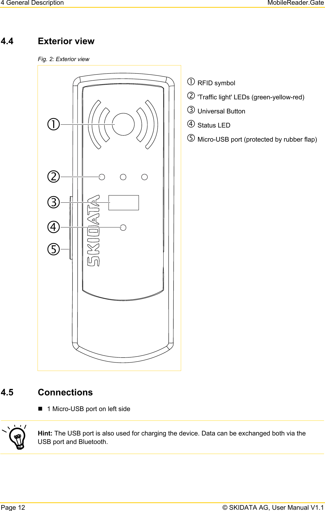 4 General Description   MobileReader.Gate Page 12   © SKIDATA AG, User Manual V1.1 4.4  Exterior view Fig. 2: Exterior view  c RFID symbol d &apos;Traffic light&apos; LEDs (green-yellow-red) e Universal Button f Status LED g Micro-USB port (protected by rubber flap)   4.5  Connections   1 Micro-USB port on left side  Hint: The USB port is also used for charging the device. Data can be exchanged both via the USB port and Bluetooth.  cdefg