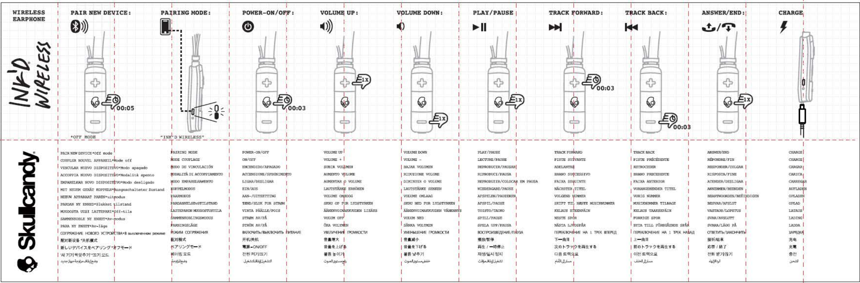Page 1 of 1 - Skullcandy Ink'd Wireless Setup & Bluetooth Pairing Instruction | Quick Start Guide Inkd-wireless-setup-instructions