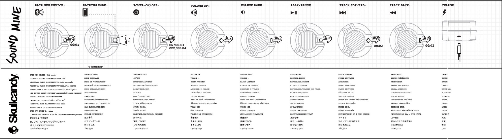 soundmine bluetooth speaker pairing