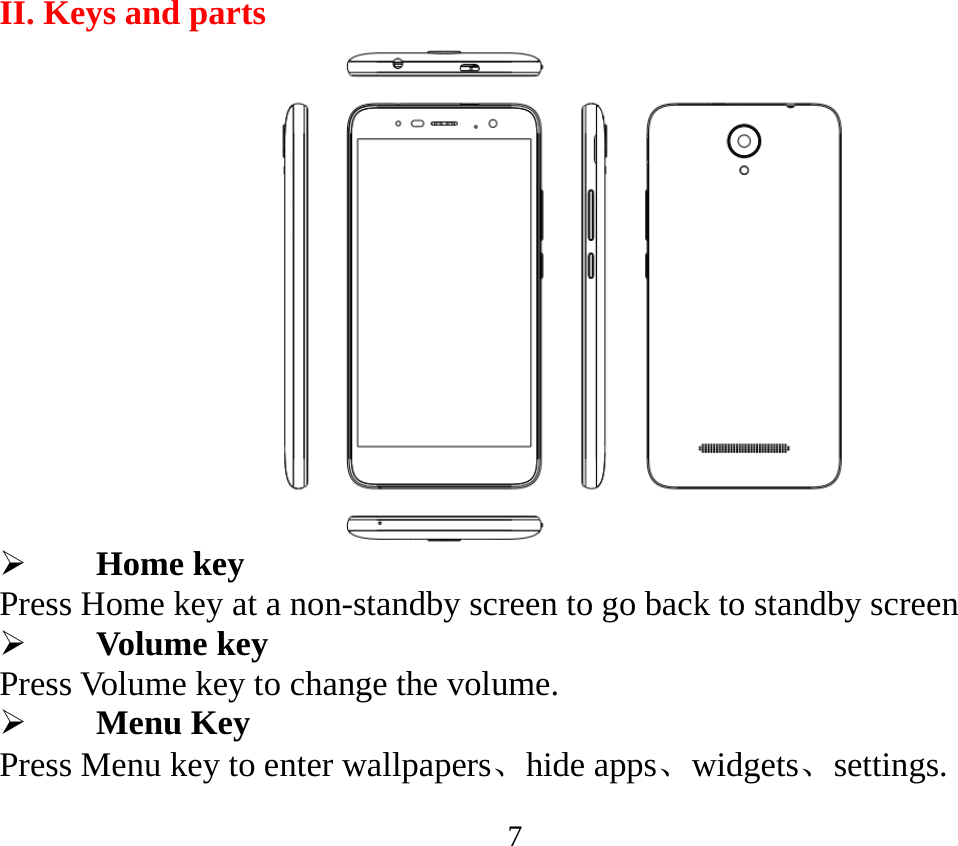 7 II. Keys and parts   Home key Press Home key at a non-standby screen to go back to standby screen    Volume key Press Volume key to change the volume.  Menu Key Press Menu key to enter wallpapers、hide apps、widgets、settings. 