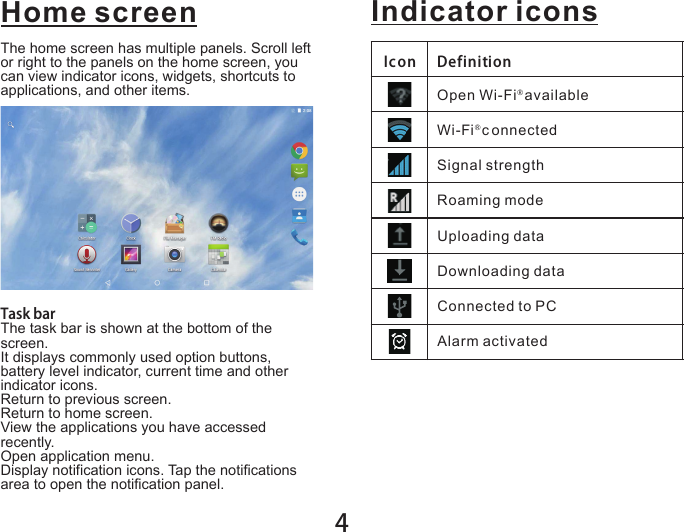 4Home screenThe home screen has multiple panels. Scroll left or right to the panels on the home screen, you can view indicator icons, widgets, shortcuts to applications, and other items.Task barThe task bar is shown at the bottom of the screen. It displays commonly used option buttons, battery level indicator, current time and other indicator icons.Return to previous screen.Return to home screen.View the applications you have accessed recently.Open application menu.Display notification icons. Tap the notifications area to open the notification panel.Indicator iconsIcon DefinitionOpen Wi-Fi  availableWi-Fi  c onnectedSignal strengthRoaming modeUploading dataDownloading dataConnected to PCAlarm activated® ® 