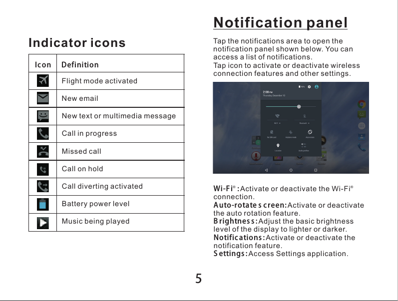 ® ® 5Indicator iconsIcon DefinitionFlight mode activatedNew emailNew text or multimedia messageCall in progressMissed callCall on holdCall diverting activatedBattery power levelMusic being playedTap the notifications area to open the notification panel shown below. You can access a list of notifications. Tap icon to activate or deactivate wireless connection features and other settings.Wi-F i : Activate or deactivate the Wi-Fi connection.Auto-rotate s c reen: Activate or deactivate the auto rotation feature.B rightnes s : Adjust the basic brightness level of the display to lighter or darker.Notific ations : Activate or deactivate the notification feature.S ettings : Access Settings application.Notification panel