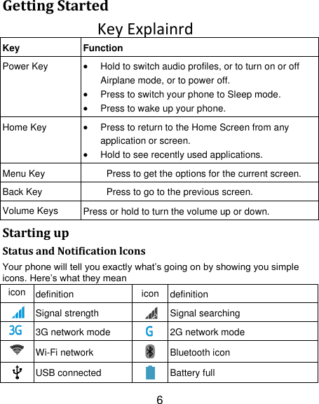 6 Getting Started                     Key Explainrd Key Function Power Key  Hold to switch audio profiles, or to turn on or off Airplane mode, or to power off.  Press to switch your phone to Sleep mode.  Press to wake up your phone. Home Key  Press to return to the Home Screen from any application or screen.  Hold to see recently used applications. Menu Key Press to get the options for the current screen. Back Key Press to go to the previous screen. Volume Keys Press or hold to turn the volume up or down. Starting up Status and Notification lcons Your phone will tell you exactly what‘s going on by showing you simple icons. Here‘s what they mean icon definition icon definition                     Signal strength  Signal searching  3G network mode  2G network mode  Wi-Fi network                                                                                                                                                                                                                                     Bluetooth icon  USB connected  Battery full 