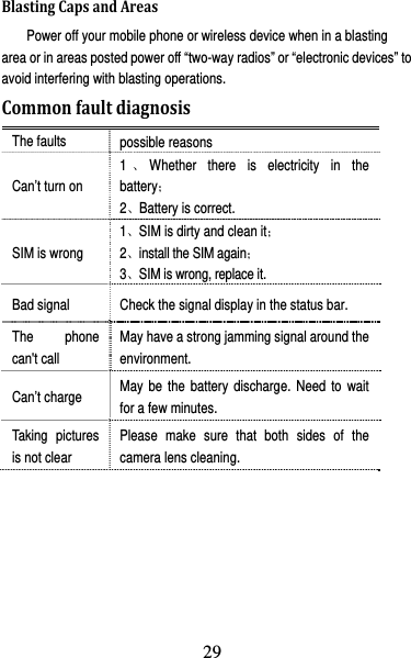 30 BlastingCapsandAreasPower off your mobile phone or wireless device when in a blasting area or in areas posted power off “two-way radios” or “electronic devices” to avoid interfering with blasting operations. CommonfaultdiagnosisThe faults  possible reasons Can’t turn on 1、Whether there is electricity in the battery； 2、Battery is correct. SIM is wrong 1、SIM is dirty and clean it； 2、install the SIM again； 3、SIM is wrong, replace it. Bad signal  Check the signal display in the status bar. The phone can&apos;t call May have a strong jamming signal around the environment. Can’t charge  May be the battery discharge. Need to wait for a few minutes. Taking pictures is not clear Please make sure that both sides of the camera lens cleaning.   29