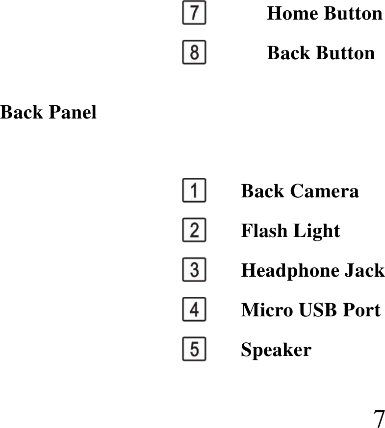  7   Home Button    Back Button Back Panel    Back Camera  Flash Light  Headphone Jack      Micro USB Port  Speaker 