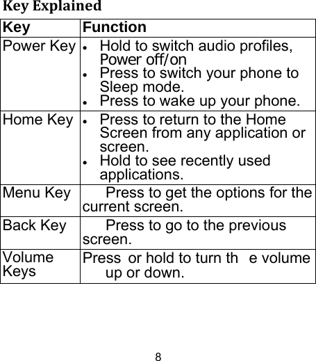 8                                      KeyExplainedKey FunctionPower Key   Hold to switch audio profiles, Power off/on  Press to switch your phone to Sleep mode.  Press to wake up your phone.Home Key   Press to return to the Home Screen from any application or screen.  Hold to see recently used applications.Menu Key  Press to get the options for the current screen.Back Key  Press to go to the previous screen.Volume Keys  Press or hold to turn th e volume  up or down.