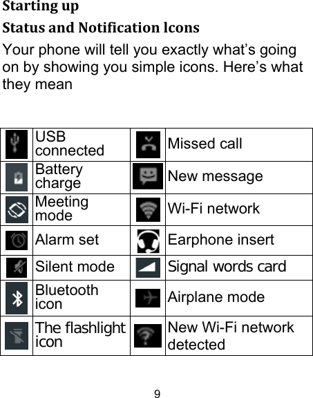 9 StartingupStatusandNotificationlconsYour phone will tell you exactly what’s going on by showing you simple icons. Here’s what they mean    USB connected  Missed call  Battery chargeNew message  Meeting mode  Wi-Fi network  Alarm set  Earphone insert  Silent mode  Signal words card   Bluetooth icon  Airplane mode  The flashlight icon New Wi-Fi network detected 