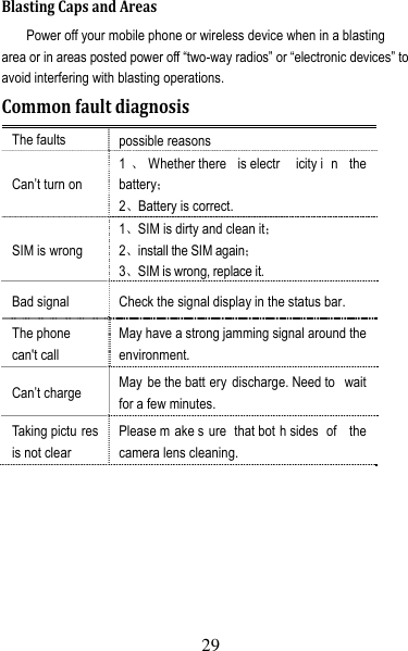 30 BlastingCapsandAreasPower off your mobile phone or wireless device when in a blasting area or in areas posted power off “two-way radios” or “electronic devices” to avoid interfering with blasting operations. CommonfaultdiagnosisThe faults  possible reasons Can’t turn on 1、Whether there  is electr icity i n the battery； 2、Battery is correct. SIM is wrong 1、SIM is dirty and clean it； 2、install the SIM again； 3、SIM is wrong, replace it. Bad signal  Check the signal display in the status bar. The phone  can&apos;t call May have a strong jamming signal around the environment. Can’t charge  May be the batt ery discharge. Need to  wait for a few minutes. Taking pictu res is not clear Please m ake s ure that bot h sides  of  the camera lens cleaning.   29