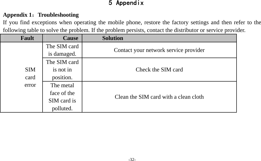 -32-  5 Appendix Appendix 1：Troubleshooting If you find exceptions when operating the mobile phone, restore the factory settings and then refer to the following table to solve the problem. If the problem persists, contact the distributor or service provider. Fault  Cause  Solution SIM card error The SIM card is damaged.  Contact your network service provider The SIM card is not in position. Check the SIM card The metal face of the SIM card is polluted. Clean the SIM card with a clean cloth 