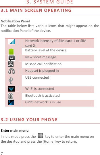 7 3.SYSTEMGUIDE 3.1MAINSCREENOPERATINGNotificationPanelThetablebelowlistsvariousiconsthatmightappearonthenotificationPanelofthedevice.NetworkintensityofSIMcard1orSIMcard2BatterylevelofthedeviceNewshortmessageMissedcallnotificationHeadsetispluggedinUSBconnectedWi‐FiisconnectedBluetoothisactivatedGPRSnetworkisinuse3.2USINGYOURPHONEEntermainmenuInidlemodepressthekeytoenterthemainmenuonthedesktopandpressthe(Home)keytoreturn.