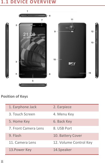  1.1 DEVICE OVERVIEW  Position of Keys  1. Earphone Jack 2. Earpiece 3. Touch Screen 4. Menu Key 5. Home Key 6. Back Key 7. Front Camera Lens 8. USB Port 9. Flash 10. Battery Cover 11. Camera Lens 12. Volume Control Key 13.Power Key 14.Speaker 8 