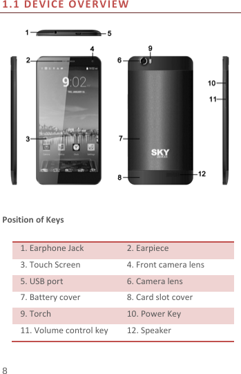  1.1 DEVICE OVERVIEW     Position of Keys  1. Earphone Jack 2. Earpiece 3. Touch Screen 4. Front camera lens 5. USB port 6. Camera lens 7. Battery cover 8. Card slot cover 9. Torch 10. Power Key 11. Volume control key 12. Speaker 8 