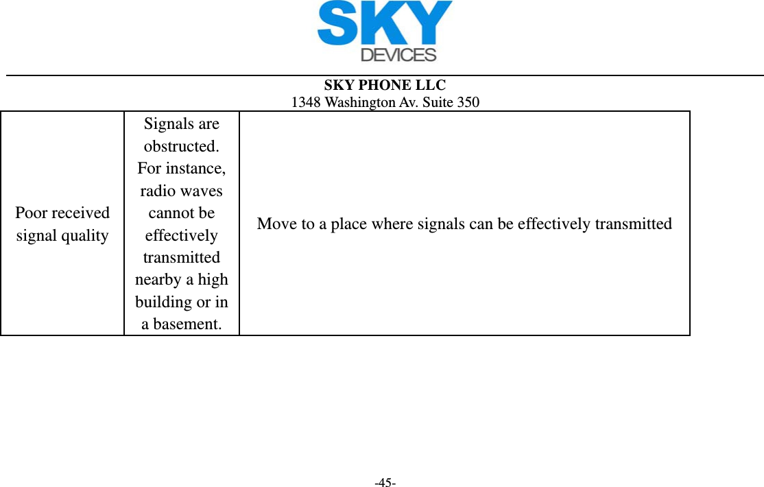  SKY PHONE LLC 1348 Washington Av. Suite 350 -45- Poor received signal quality Signals are obstructed. For instance, radio waves cannot be effectively transmitted nearby a high building or in a basement. Move to a place where signals can be effectively transmitted 