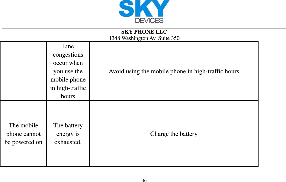  SKY PHONE LLC 1348 Washington Av. Suite 350 -46- Line congestions occur when you use the mobile phone in high-traffic hours Avoid using the mobile phone in high-traffic hours The mobile phone cannot be powered on The battery energy is exhausted. Charge the battery 