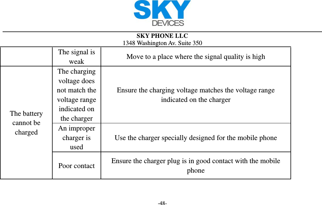  SKY PHONE LLC 1348 Washington Av. Suite 350 -48- The signal is weak  Move to a place where the signal quality is high The battery cannot be charged The charging voltage does not match the voltage range indicated on the charger Ensure the charging voltage matches the voltage range indicated on the charger An improper charger is used Use the charger specially designed for the mobile phone Poor contact  Ensure the charger plug is in good contact with the mobile phone   