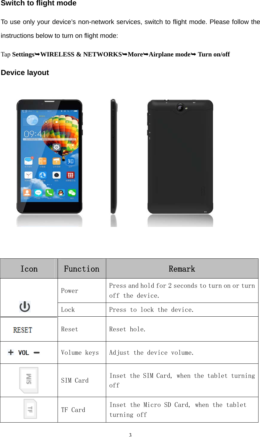    3Switch to flight mode To use only your device’s non-network services, switch to flight mode. Please follow the instructions below to turn on flight mode: Tap Settings¬WIRELESS &amp; NETWORKS¬More¬Airplane mode¬ Turn on/off  Device layout           Icon  Function  Remark   Power  Press and hold for 2 seconds to turn on or turn off the device. Lock  Press to lock the device. Reset  Reset hole.   Volume keys  Adjust the device volume.   SIM Card  Inset the SIM Card, when the tablet turning off   TF Card  Inset the Micro SD Card, when the tablet turning off   