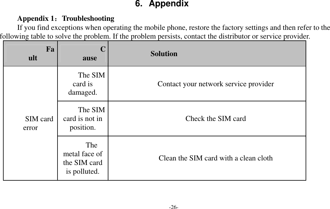  -26- 6. Appendix Appendix 1：Troubleshooting If you find exceptions when operating the mobile phone, restore the factory settings and then refer to the following table to solve the problem. If the problem persists, contact the distributor or service provider. Fault Cause Solution SIM card error The SIM card is damaged.  Contact your network service provider The SIM card is not in position.  Check the SIM card The metal face of the SIM card is polluted. Clean the SIM card with a clean cloth 