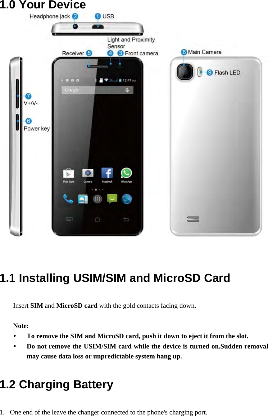    1.0 Your Device                    1.1 Installing USIM/SIM and MicroSD Card Insert SIM and MicroSD card with the gold contacts facing down.  Note:  To remove the SIM and MicroSD card, push it down to eject it from the slot.  Do not remove the USIM/SIM card while the device is turned on.Sudden removal may cause data loss or unpredictable system hang up. 1.2 Charging Battery 1.   One end of the leave the changer connected to the phone&apos;s charging port. 